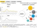年轻人为什么喜欢在微博聊AI？