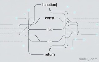 Domain 设置：让 Cookie 跨子域共享